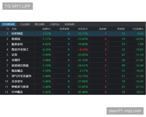 布鲁日近况回暖关键阵容调整效果渐显主场战绩表现提振联赛争冠前景 布鲁日近况回暖关键阵容调整效果渐显主场战绩表现提振联赛争冠前景