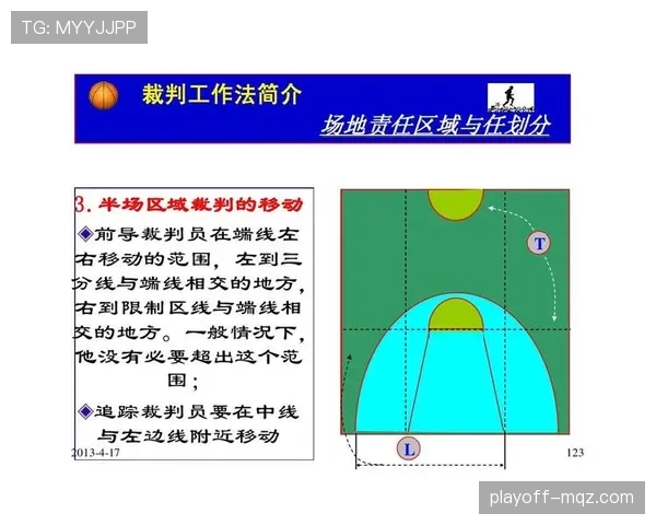 门线判定规则详解:判定进球的关键标准与裁判职责 门线判定规则详解:判定进球的关键标准与裁判职责
