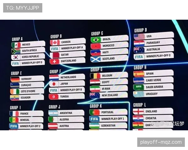 2026世界杯32强对阵表更新：16场淘汰赛分批进行