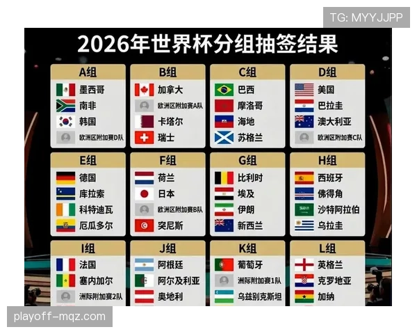 2026世界杯48队赛制解读：32强淘汰赛如何产生